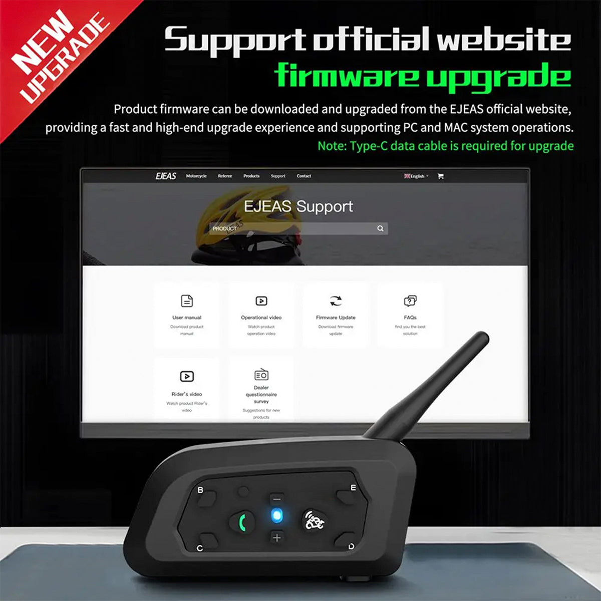 AxoRidex