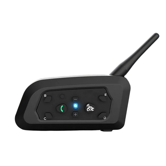 AxoRidex