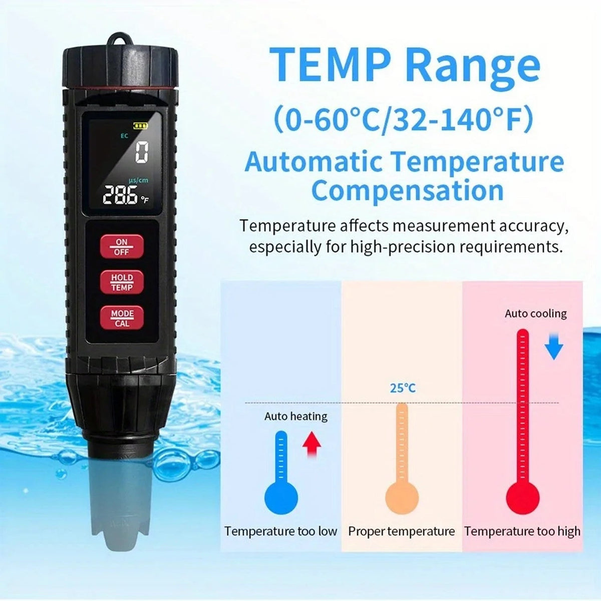 ClinyTest