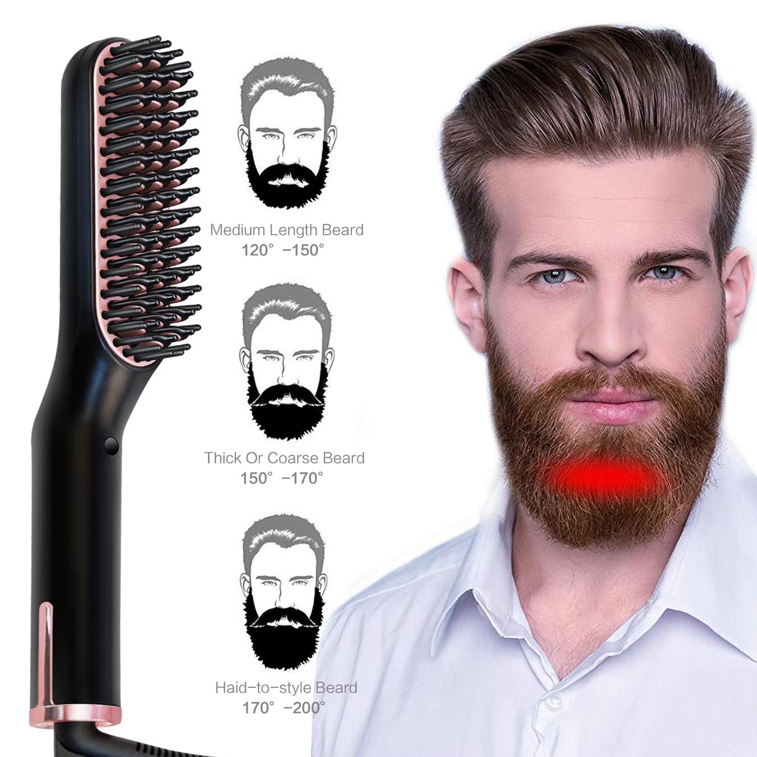 BeardBann