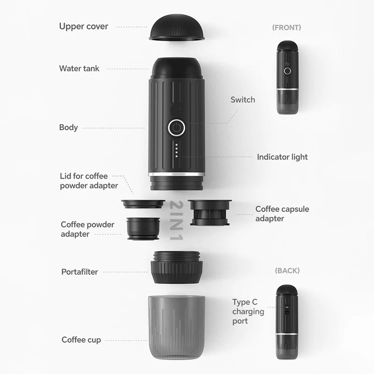 CofeMeki