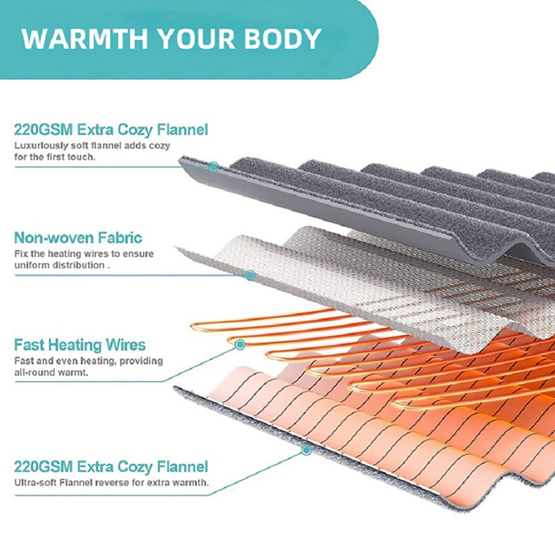 WarmiWrap