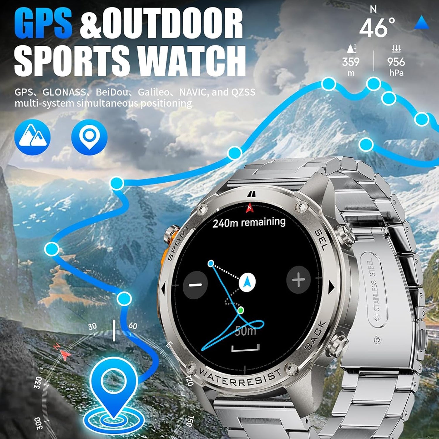 GamoTrack