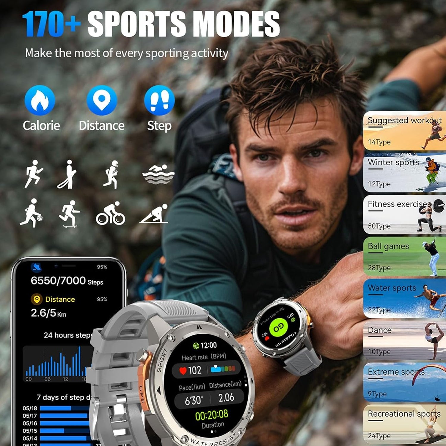 GamoTrack