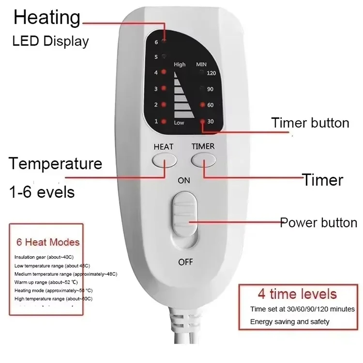 HealyHeat