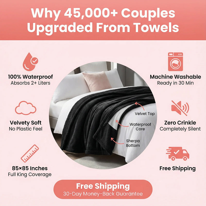 HydriWrap
