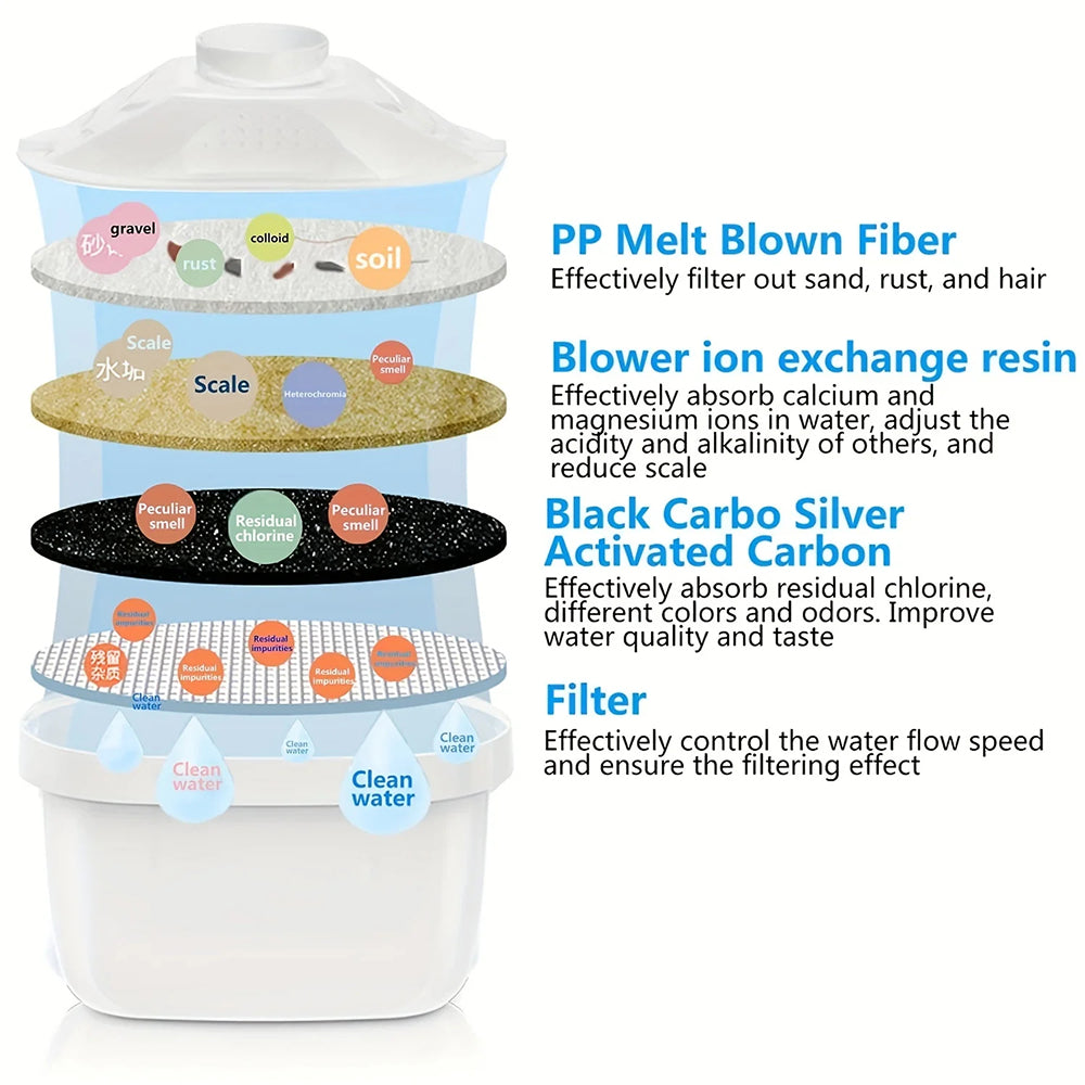 KlaraBrewi