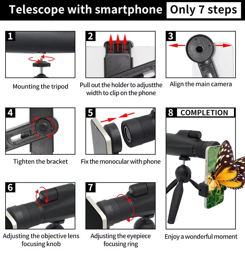 SoceScope