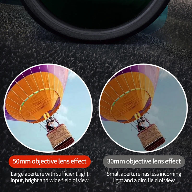 SoceScope
