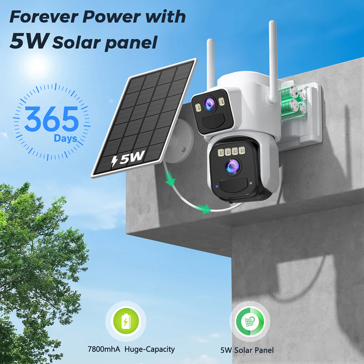 VexLumax