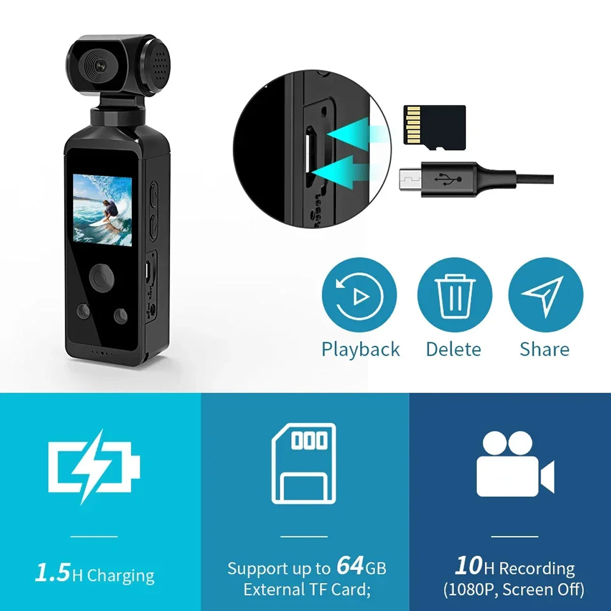 VioGoCam