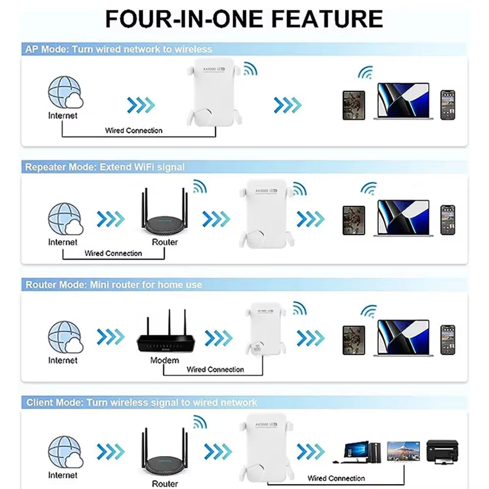 VytaWifi